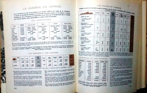 Gran Crónica De La Segunda Guerra Mundial 3 Tomos Reader's (Usado)