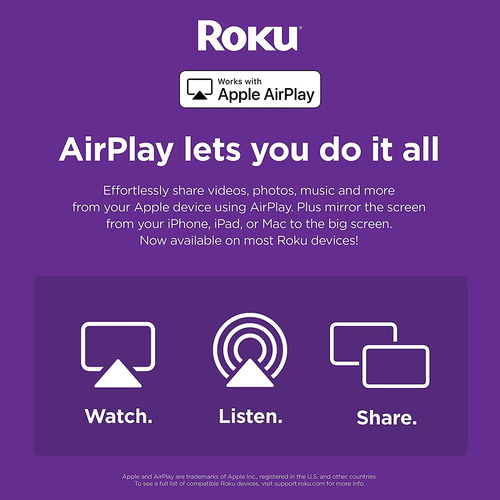 Roku Express 4k 2021 | Reproductor Multimedia En Streaming H
