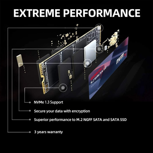 Imagen 8 de 8 de Disco Duro Interno Ssd 120gb M2 128gb M.2 2280 Pcie