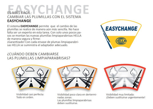 Plumillas Hella Standard Para Mahindra Scorpio 2008-2020
