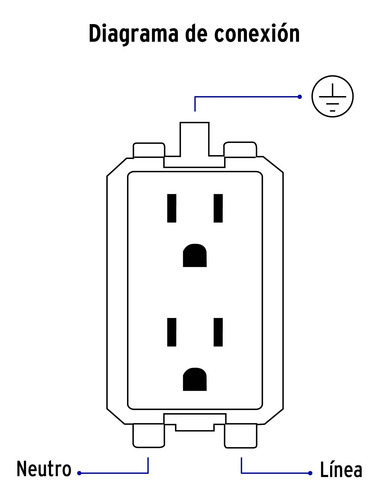 Contacto Duplex 2 Polos + Tierra 10 Pzas Basic Volteck 25076