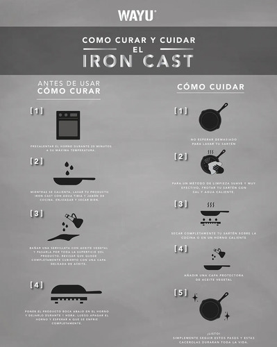 Sartén Iron Cast Wayu 20 Cm
