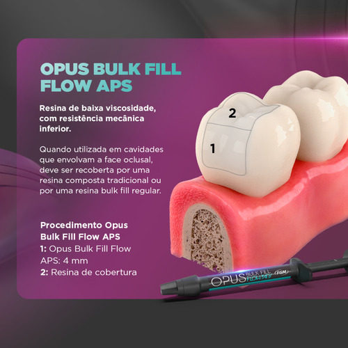 Resina Comp Odonto Foto Rest Opus Bulk Fill Flow Aps A1 Fgm