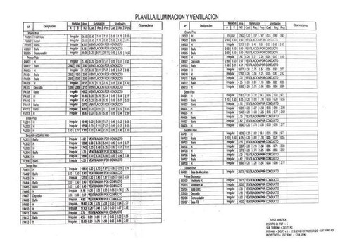 Imagen 12 de 13 de Excelente Lote En Inmejorable Ubicación - Centro - Plano Registrado Para Construcción De Hotel