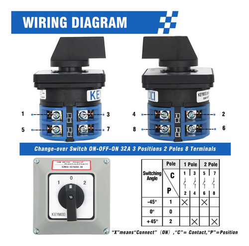 Interruptor Giratorio 32 A 660 V 3 Posiciones 8 Terminales I