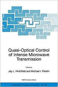 Quasioptical Control Of Intense Microwave Transmission Proce
