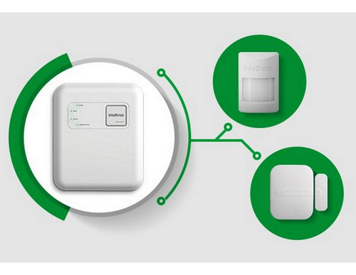 Central Cerca Alarme Intelbras Via App Elc 6012 Net 2 Sensor