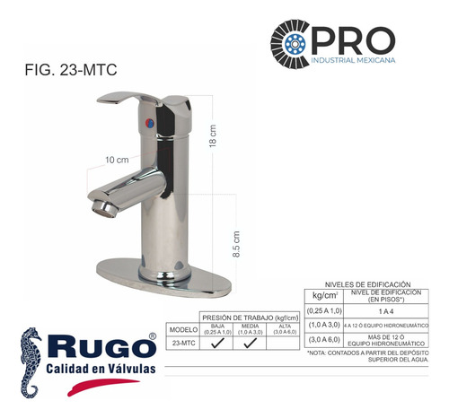 Mezc.lav.monomando A/cromo C/chapeton Rugo 23-mtc