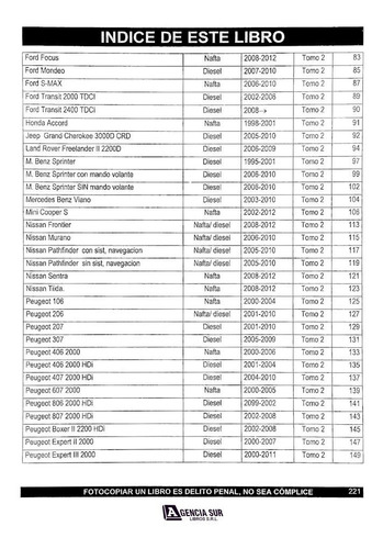 Técnicas De Reseteado 2, Indicación De Cambio De Aceite