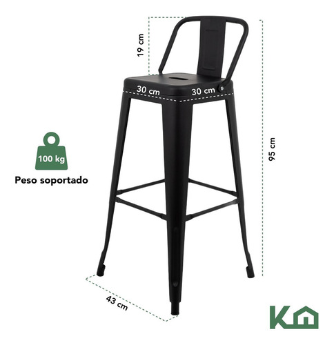 Set De 2 Sillas Banco Alto Con Respaldo Tipo Tolix Vintage Hogar Color Negro Mate KingsHouse TOLIXKIT#2