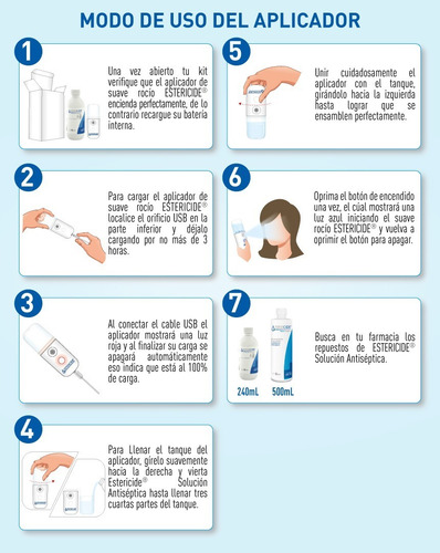 Sanitizador Portátil Y Estericide Sol. Antiséptica 240ml.