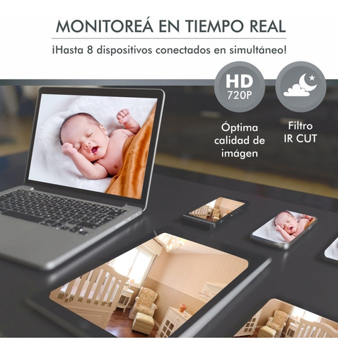 Camara Ip Wifi De Interior Seguridad Vigilancia Hd