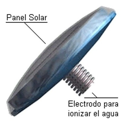 Ionizador Solar De Piscinas - Piletas. Nesi