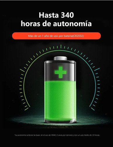 Imagen 10 de 10 de Banda Cardíaca Hr Dual Ant+ Y Bluetooth Garmin O Celular