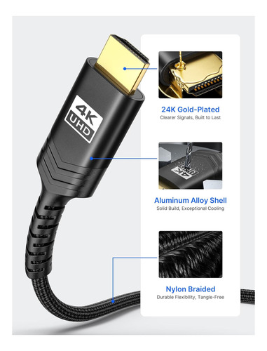 Jsaux Mini Hdmi A Cable Hdmi 15 Pies, [concha De Aluminio, Y