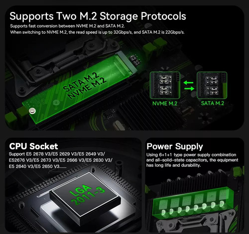 Kit Placa Machinist X99 Pr9 + Xeon E5-2680 V4 4x Ddr4 Nvme