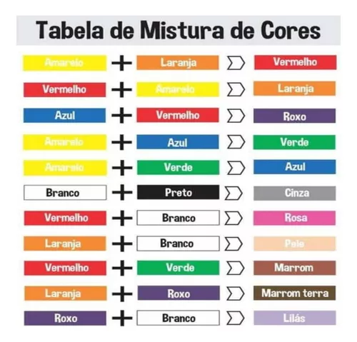 Corante Líquido Tinta Xadrez Bisnaga - Kit 3 Unid - Violeta