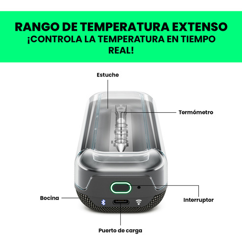 Termómetro Chef IQ Inalámbrico 2 Sondas Smart Bt Wifi Para Proteina Light silver