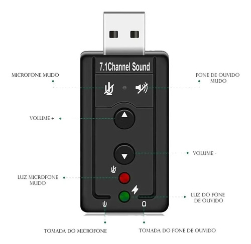 Adaptadores Usb Placa De Som 7.1 Macho X Audio E Fone