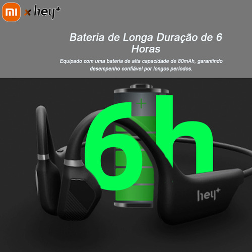 Heyplus 0001 Runner Air Fone De Condução Aérea Com Áudio Estéreo Ip67 Liga De Titânio E Bateria De 6h Bluetooth 5.2 Estável