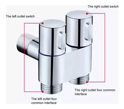 Válvula Angular De 3 Vías Y 2 Salidas, Distribuidor De Agua