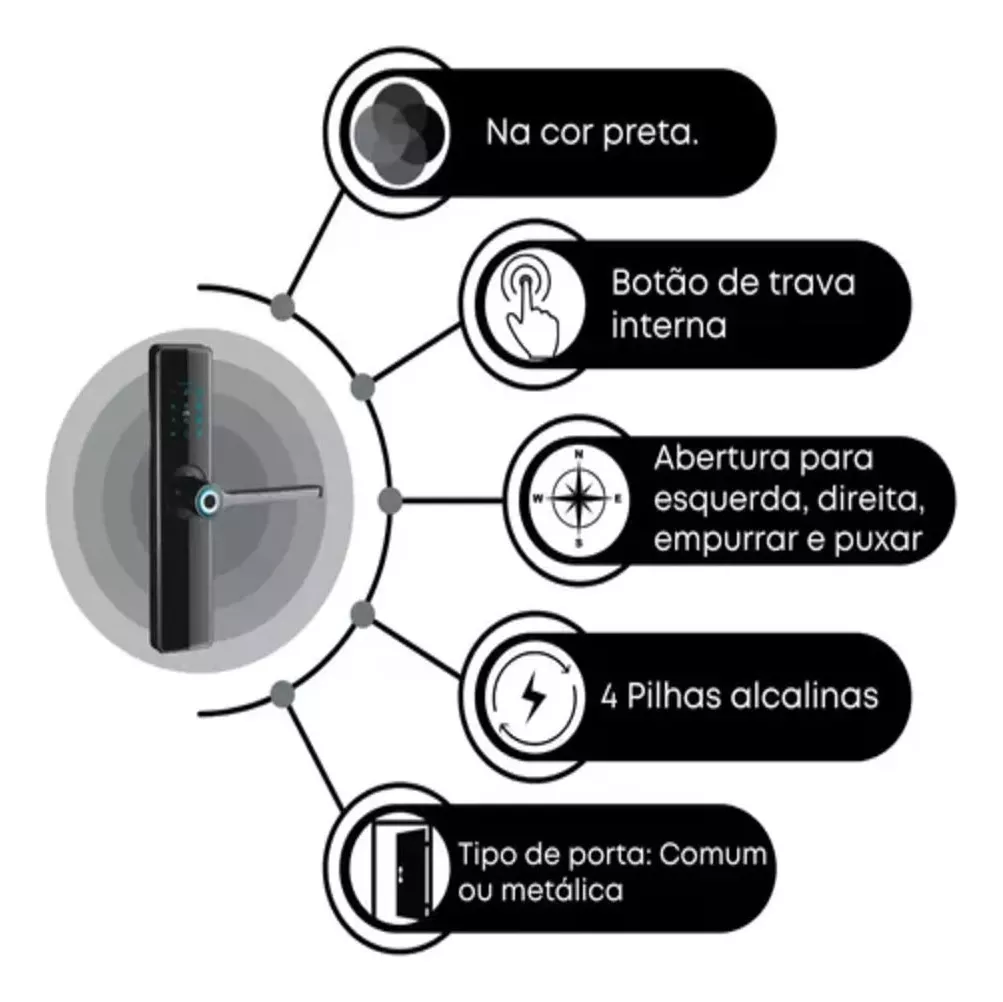 Terceira imagem para pesquisa de fechadura biometrica porta correr