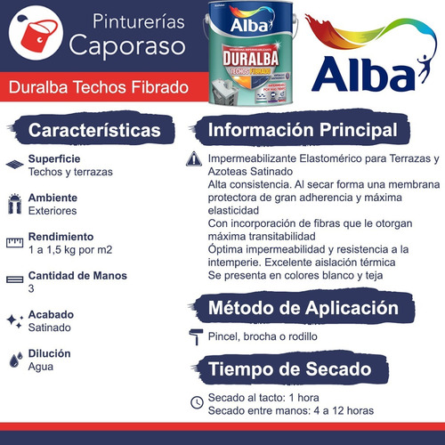 Duralba Techos Fibrado Blanco Impermeabilizante X20 Caporaso Blanco