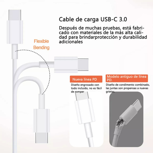 Cargador 45w Tipo C Carga Súper Rápida Compatible Con Samsung Galaxy A34 A54 S22 S23 S24 Ultra con Cable De Tipo-c A Tipo-c 2 metros Color Blanco Gitifo