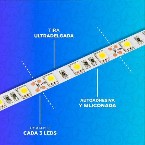 Imagen 5 de 9 de Tira Luces Led Kit Completo Rgb 5050 Control Fuente Colores