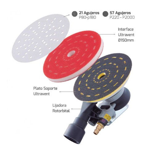 Interface Rotorbital Roberlo 6 (150mm)
