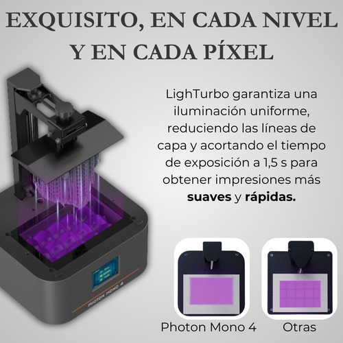 Impresora 3d Anycubic De Resina Photon Mono 4 Resolución 10k