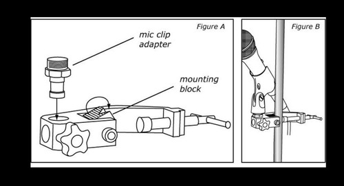 Clamp Soporte Para Micrófono Multiusos 2 Posiciones