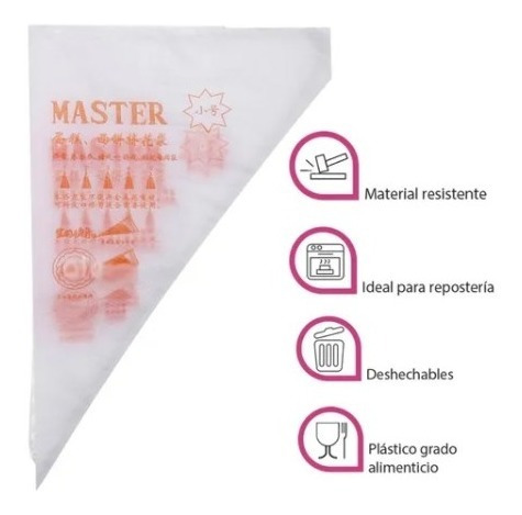 Imagen 8 de 8 de 100pzs Manga Pastelera 31 Cm Plastico Desechable Reposteria