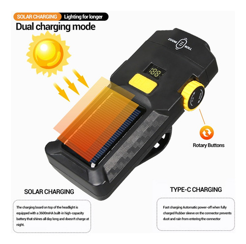 Luz Solar Para Bicicleta Con Carga Usb De 1200 Lúmenes Y Pan