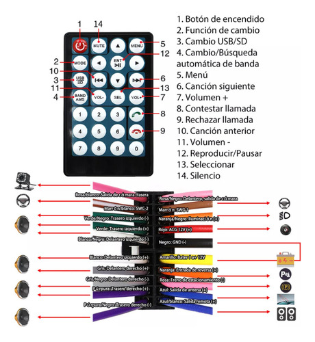 Autoestéreo Pantalla Retráctil Bluetooth Mp5 Cámara Reversa