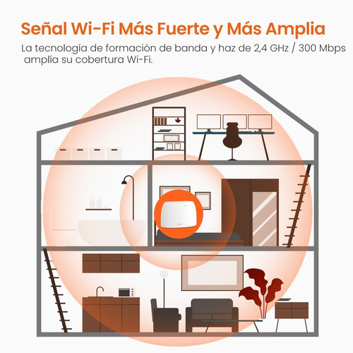 Imagen 6 de 8 de Router Tenda Wi-fi 4g Volte N300 4g03 Red 2.4 Tarjeta Sim