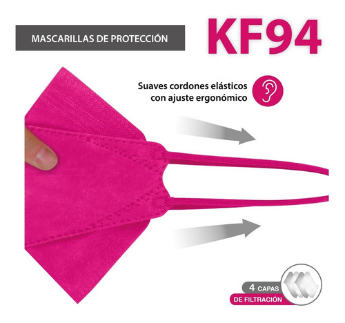 Imagen 7 de 9 de Cubrebocas Kf94 Tapabocas Mascarilla Con Tecnología De Corea