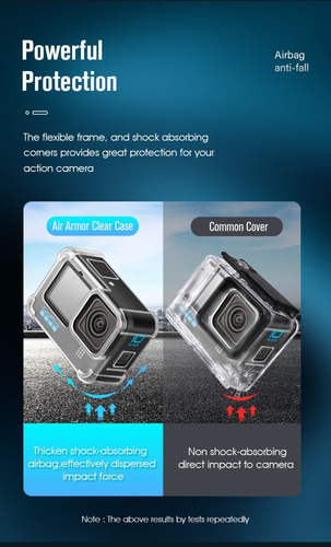 Imagen 7 de 8 de Kit Gopro 11 Case Antishock Tpu + Protectores Pantalla