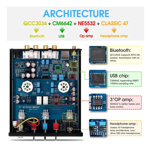 アンプ Douk Audio P1 PLUS 2CH Bluetooth JAN5654 Amazon.co.jp: Douk