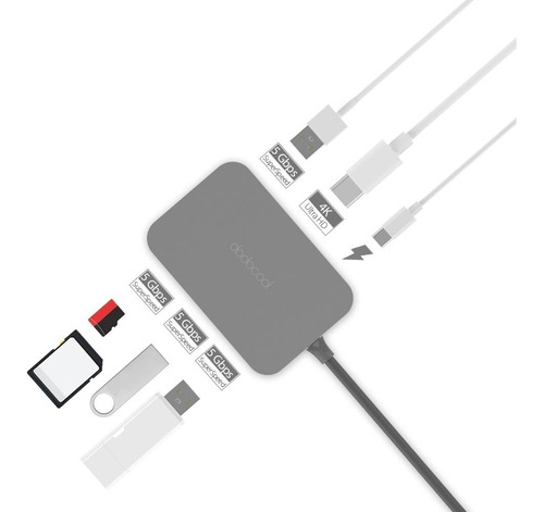 Adaptador Dex Hub Usb C Hdmi Para Galaxy Book Tab S4 S5e S6