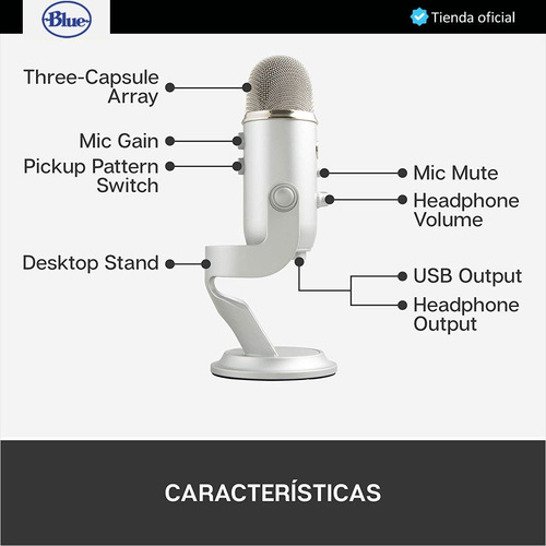 Imagen 8 de 10 de Blue Yeti, Micrófono Usb Profesional, Grabación / Streaming