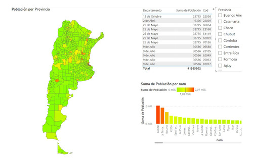 Plantilla Power Bi Mapa De Departamentos De Argentina