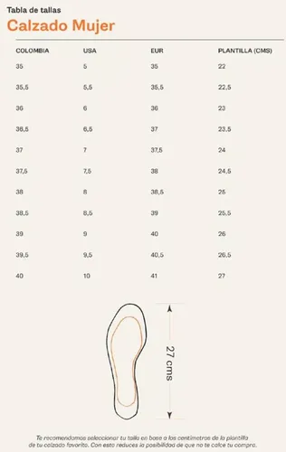 Tenis Mujer Merrell Speed Strike 2 Wp Gris