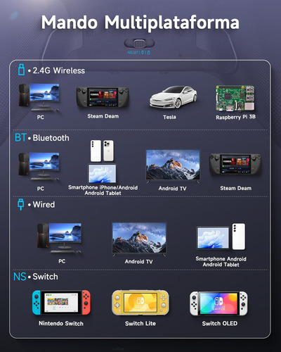 - Easysmx X10 Inalambrico Control Bluetooth For Switch Y Pc