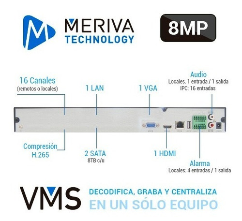 Nvr Vms Meriva 16 Canales 8 Mp Audio Alarma Mvms - 2116