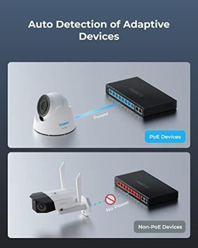 Switch Reolink Poe Com 8 Portas Poe, 2 Portas Gigabit Uplin