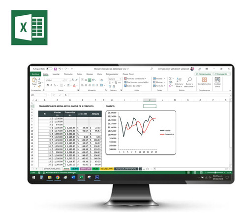 Planeación De La Demanda Pronósticos (plantilla Excel)