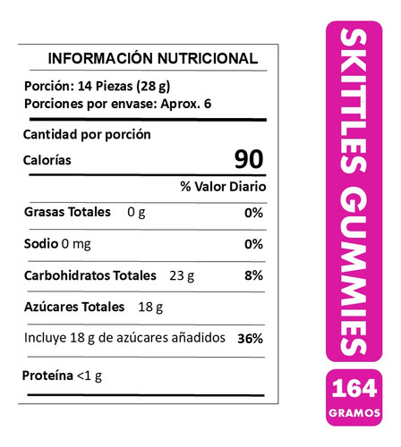 Skittles Gummies Wild Berry Original (bolsa De 164 Gramos)