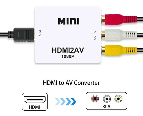 Convertidor Hdmi A Av