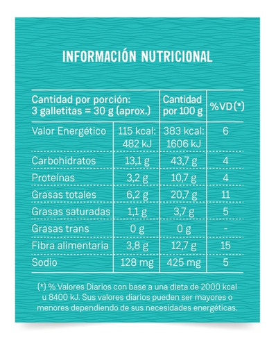 Imagen 6 de 9 de Galletitas Lovvit Hgn Almendras X 180g Sin Tacc
